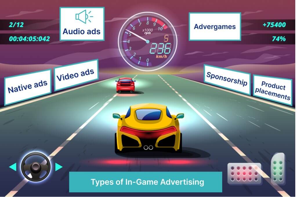 Types of in-game advertising