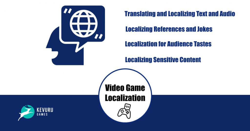 Video game localization