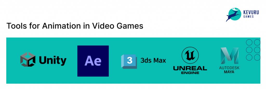 Tools for animation in video games